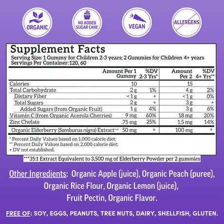 Kids Elderberry Immunity Gummies (120 ct)