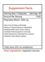 Luscious Locks Capsules - Healthy Hair Formula