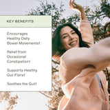 Microb-Clear® - Microbiome Supplement