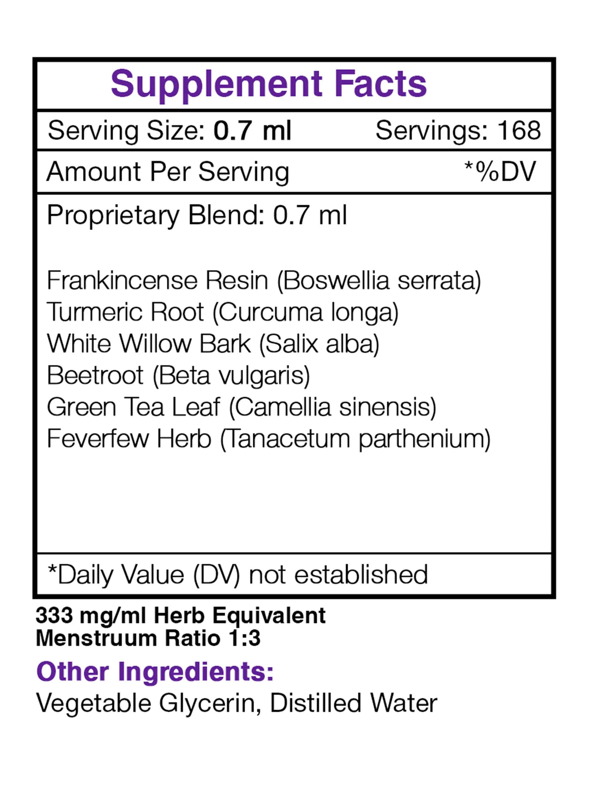 Minor Pain Care - Musculoskeletal Pain Formula