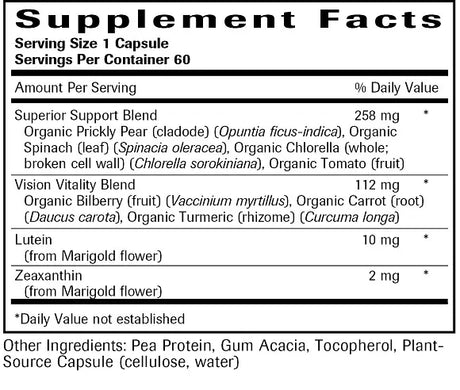 Advanced Eye & Vision Support Formula