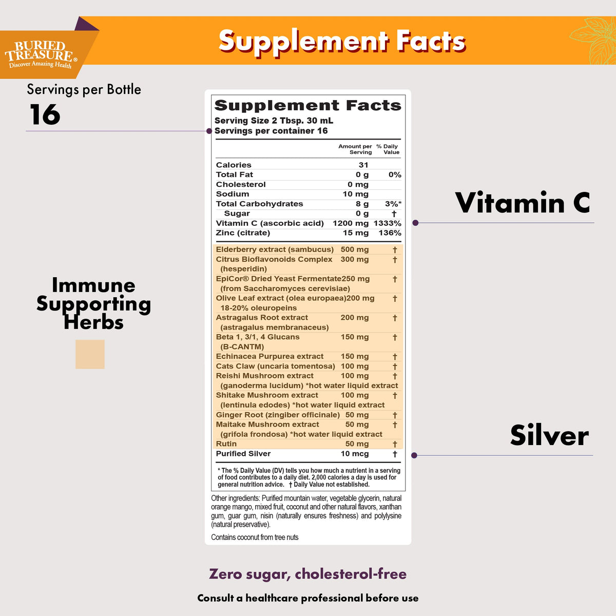 Buried Treasure Liquid Nutrients®  Adult Daily Immune Wellness – Liquid Supplement with Vitamin C and Antioxidants