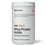 Grass Fed Whey Protein Isolate Powder