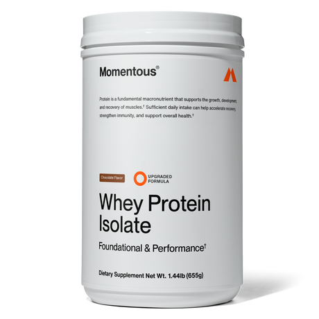 Grass Fed Whey Protein Isolate Powder