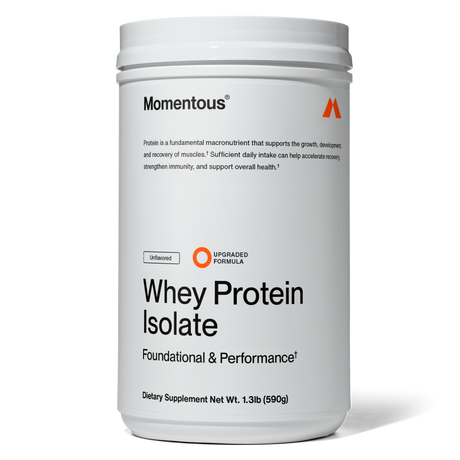 Grass Fed Whey Protein Isolate Powder