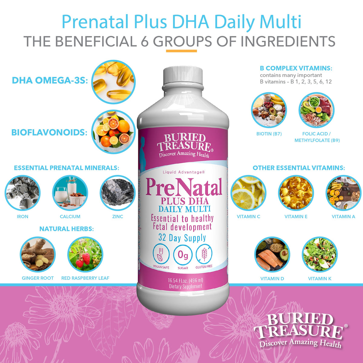 Prenatal Plus DHA – Daily Liquid Multivitamin with DHA, Vegetarian Formula