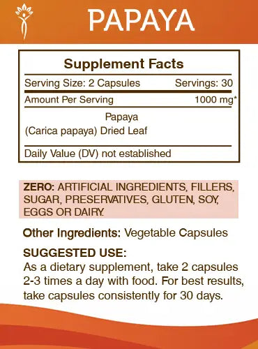 Secrets of the Tribe Papaya Capsules