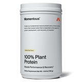 100% Plant Protein