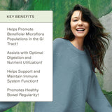 Probiotic Capsules 100 Billion