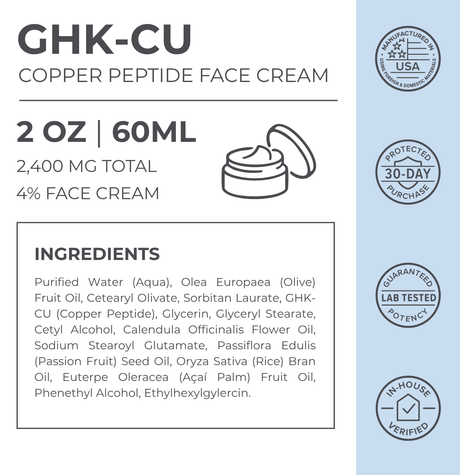 Advanced GHK-Cu Copper Peptide Face Cream 2400mg