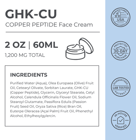 GHK-Cu Copper Peptide Face Cream