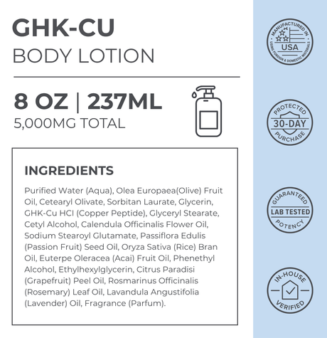 GHK-Cu Lotion
