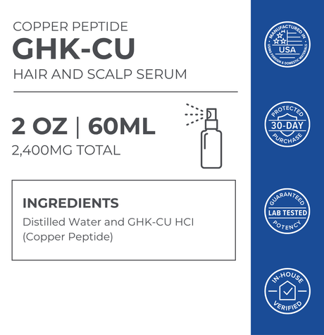 GHK-Cu Copper Peptide Hair & Scalp Serum