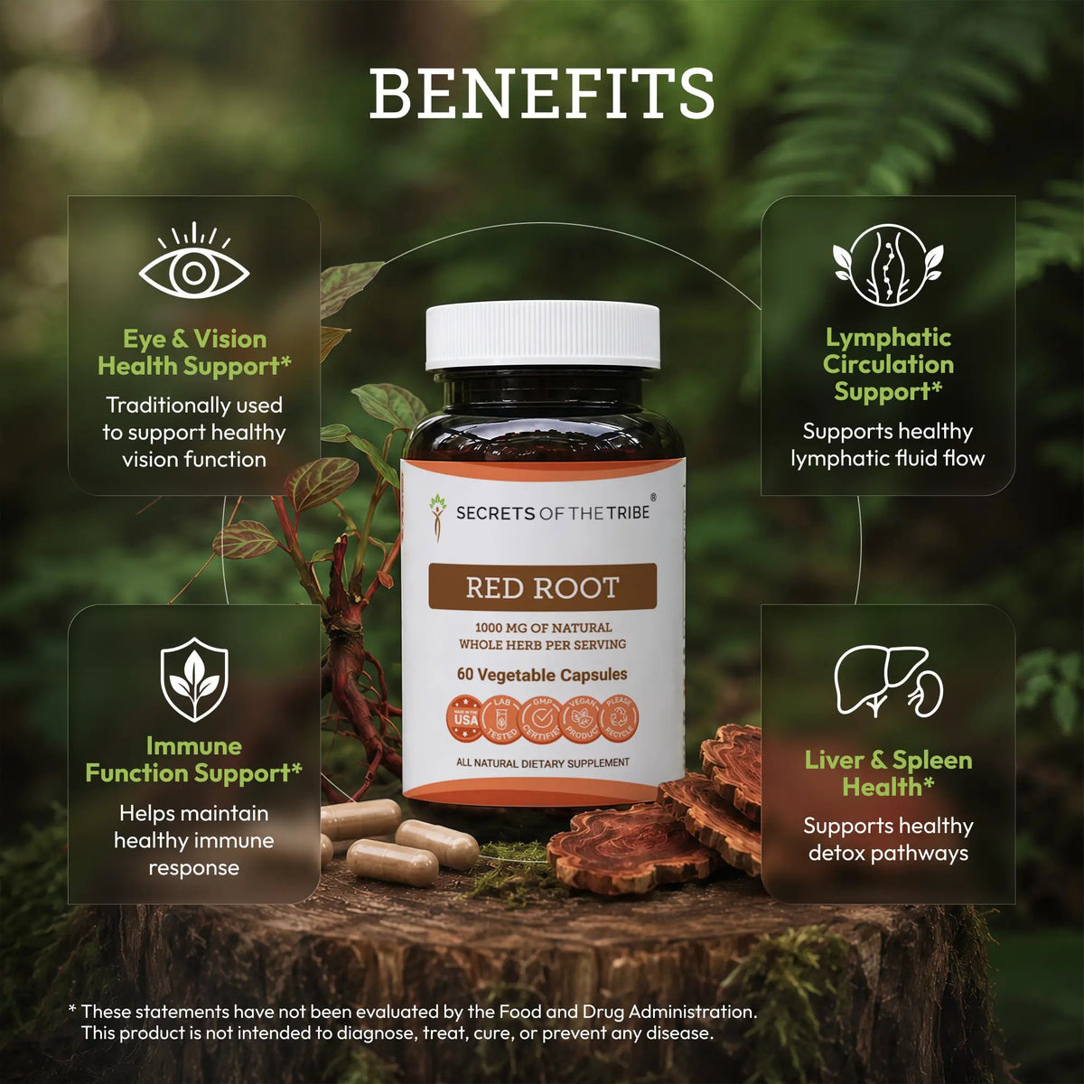 Secrets of the Tribe Red Root Capsules