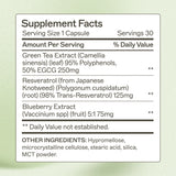 Resveratrol