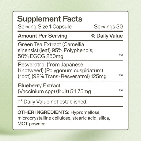 Resveratrol