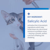 Anti-Seborrheic & Anti-Itch Relief Shampoo for Dogs & Cats - 12oz