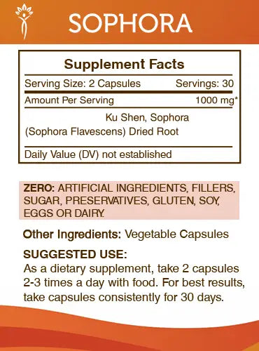 Secrets of the Tribe Sophora Capsules
