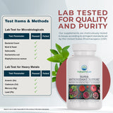 Nature’s Lab Super Antioxidant Support - 120 capsules