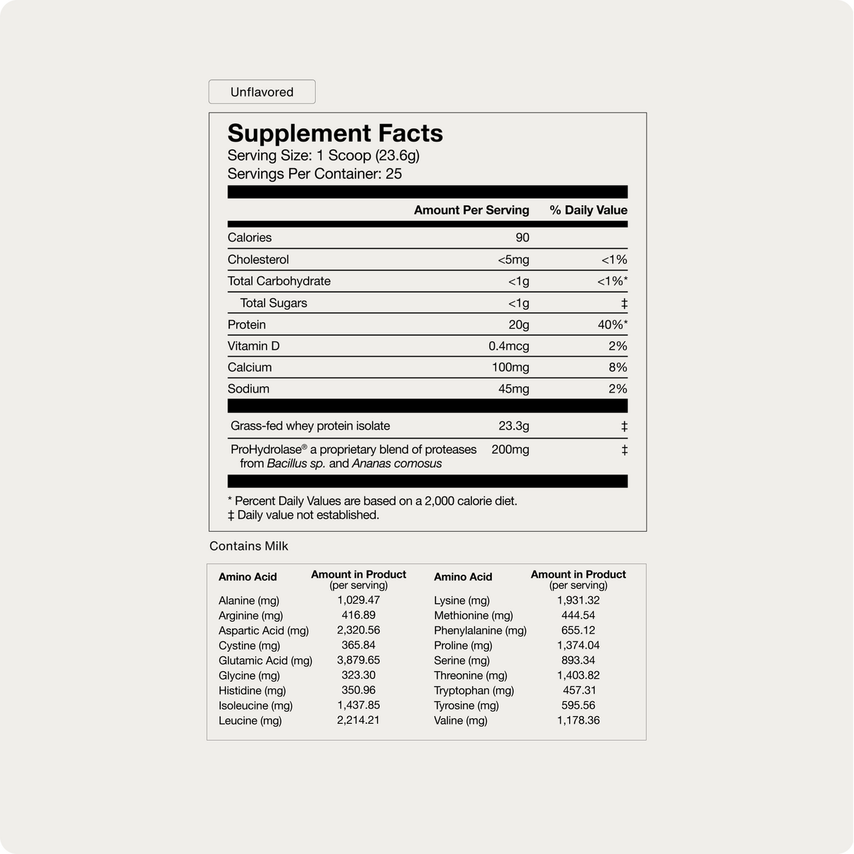 Grass Fed Whey Protein Isolate Powder