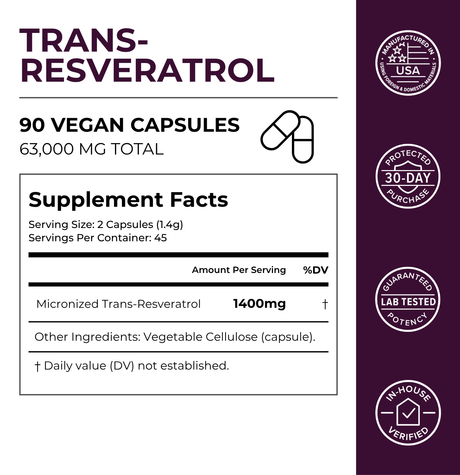 Resveratrol Capsules