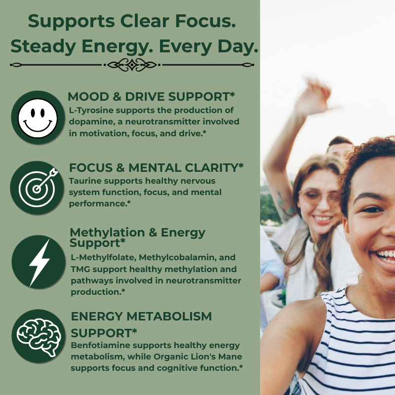 Dopamine & Daily Energy Support