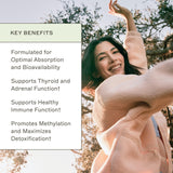 The Myers Way® Multivitamin