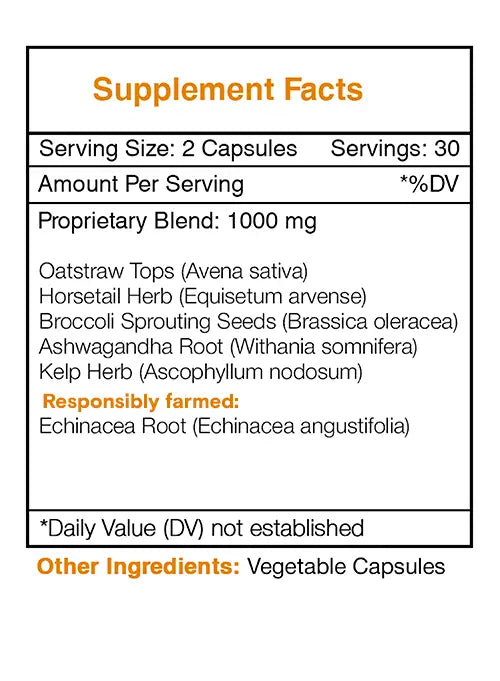 Thyroid Secret Capsules - Healthy Thyroid Support