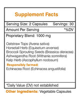 Thyroid Secret Capsules - Healthy Thyroid Support