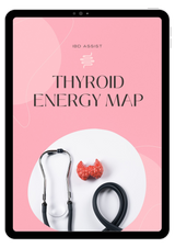Thyroid Energy Map Guide