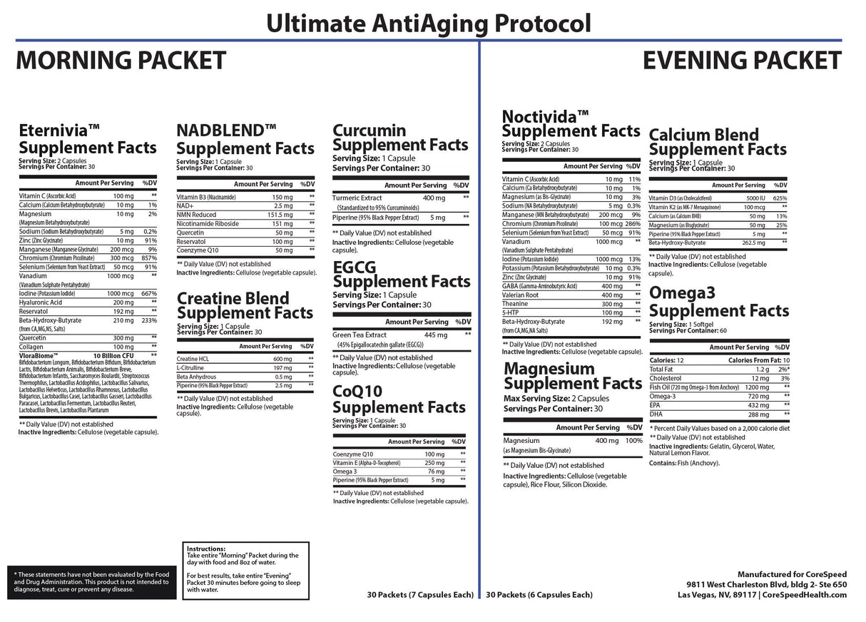 Ultimate AntiAging Health Support