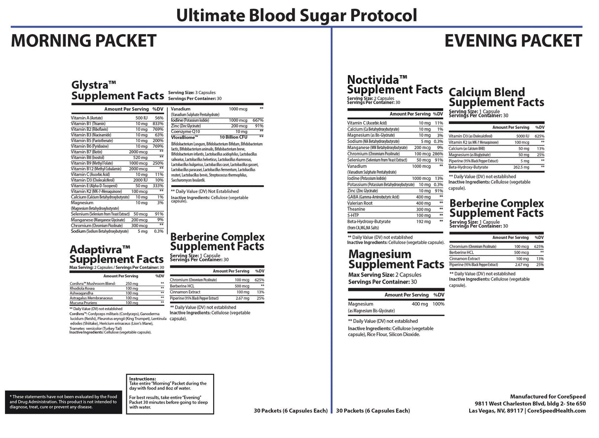 Ultimate Blood Sugar Health Support