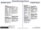 Ultimate Blood Sugar Health Support