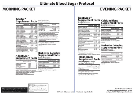 Ultimate Blood Sugar Health Support