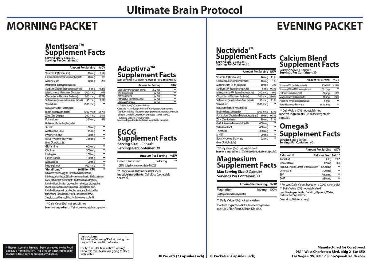 Ultimate Brain Health Support