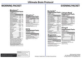 Ultimate Brain Health Support