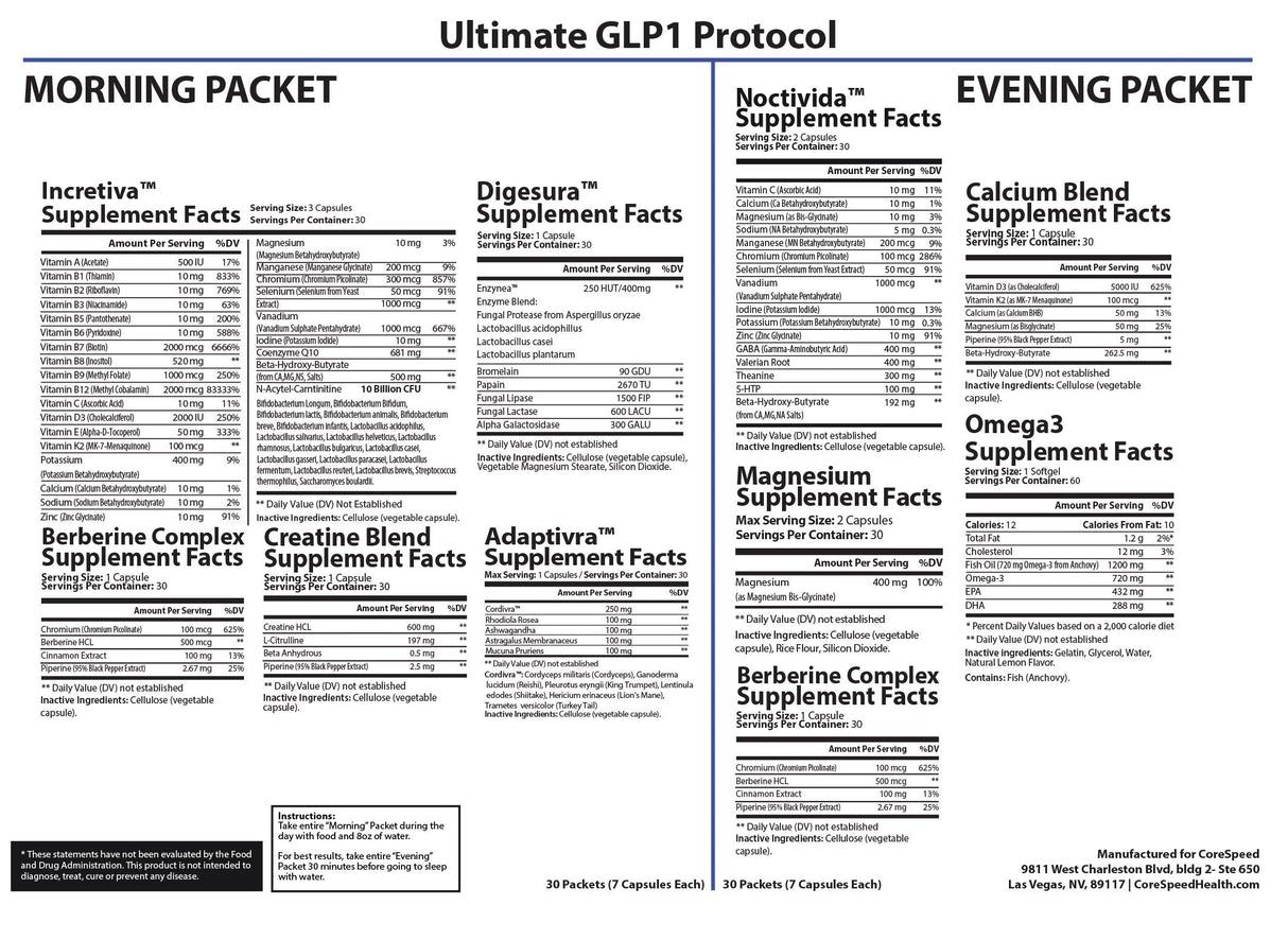 Ultimate GLP-1 Health Support