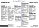 Ultimate GLP-1 Health Support