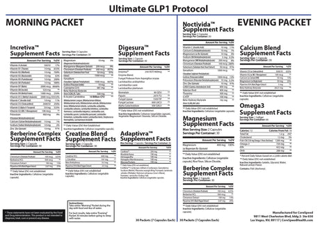 Ultimate GLP-1 Health Support