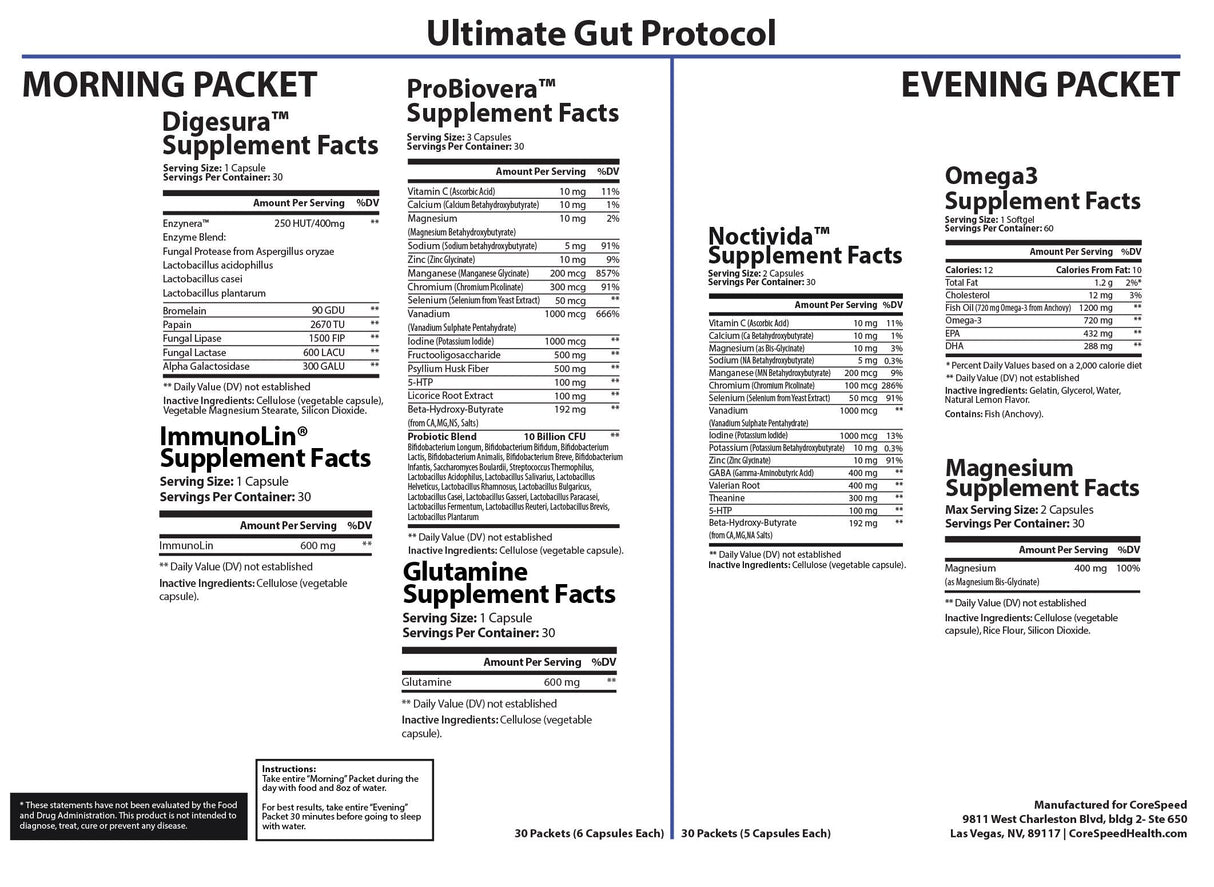 Ultimate Gut Health Support