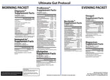 Ultimate Gut Health Support