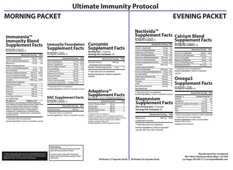 Ultimate Immunity Support