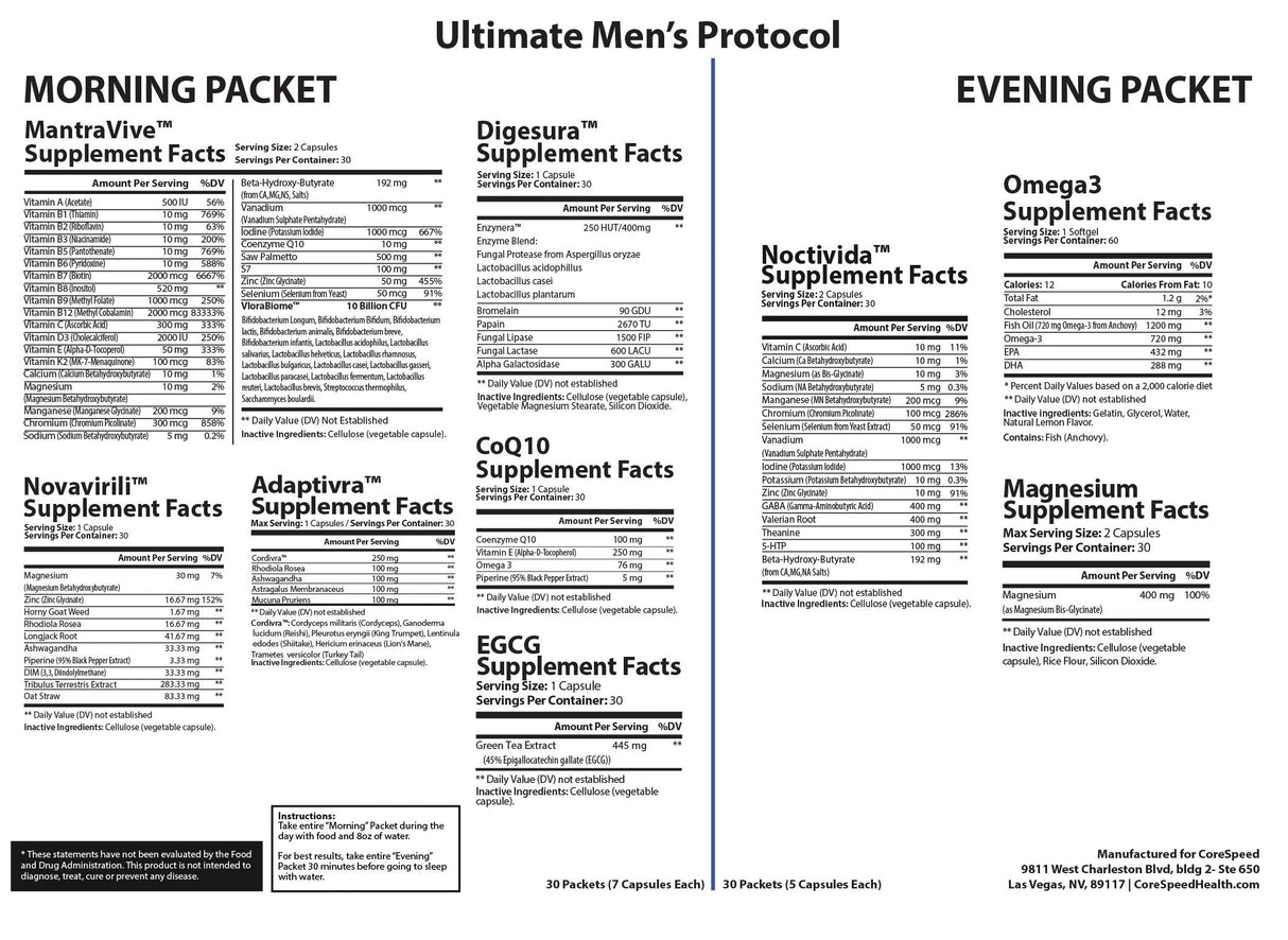 Ultimate Men's Support