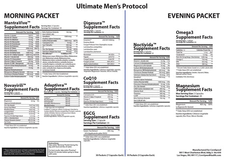 Ultimate Men's Support