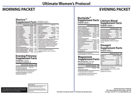 Ultimate Women's Health Support