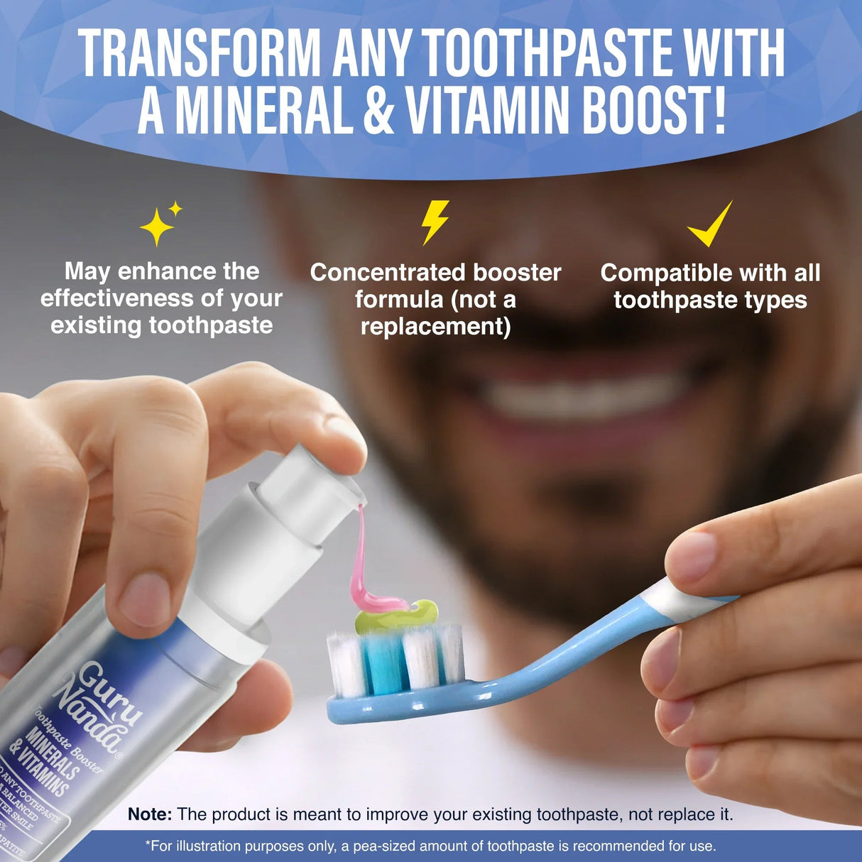 Minerals & Vitamins Toothpaste Booster with 15% Nano Hydroxyapatite – 1 fl oz