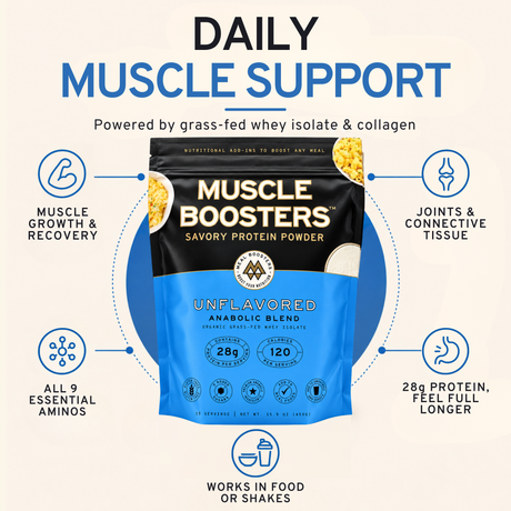 Meal Boosters Muscle Boosters Unflavored - Anabolic Blend