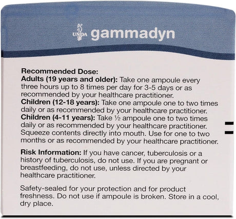 Gammadyn Cu 30Ampule(s)