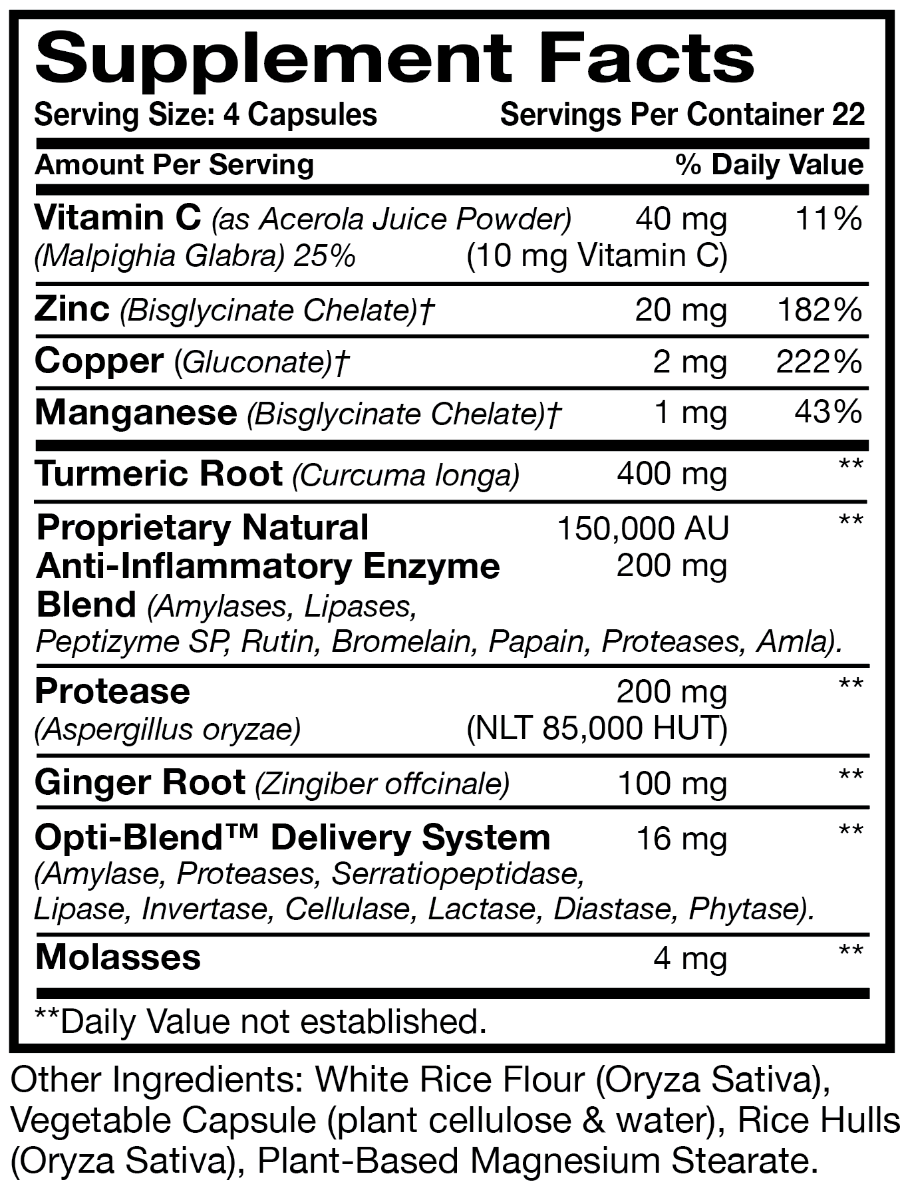 Optimal 1 Digest-A-Meal