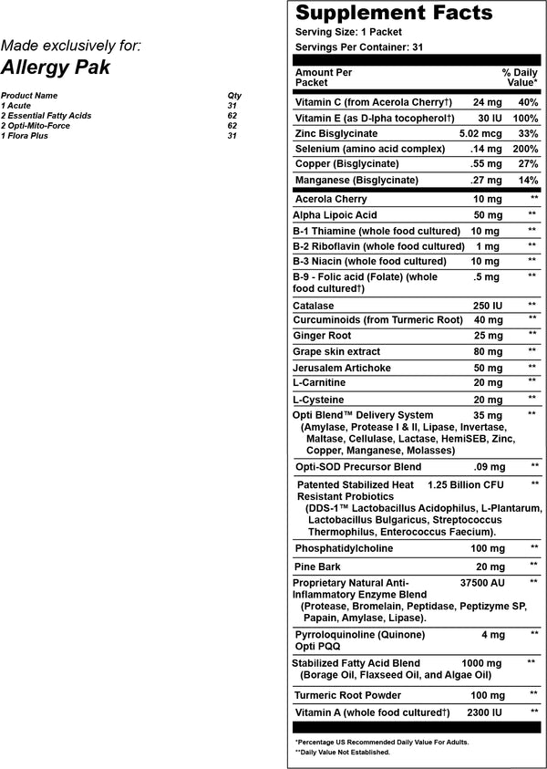 Allergy Pak 31 Health Packs